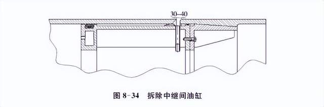 干货 | 非开挖顶管中的中继间功能及其分类 - 湖南建伟通-专业顶管机制造与非开挖工程服务厂家