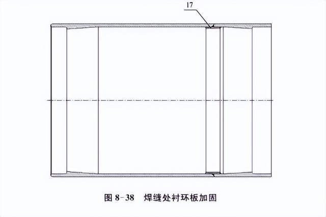 干货 | 非开挖顶管中的中继间功能及其分类 - 湖南建伟通-专业顶管机制造与非开挖工程服务厂家